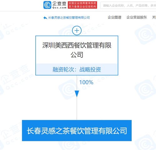 喜茶关联企业成立长春灵感之茶餐饮管理，深化区域市场布局